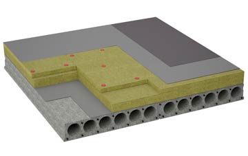 considerations of Ormsaigmore flat roofing insulation